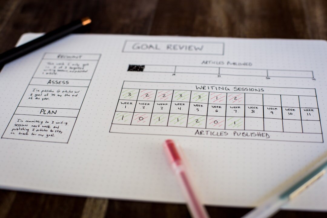 blog engagement machine