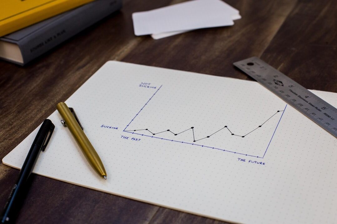 successful blog growth