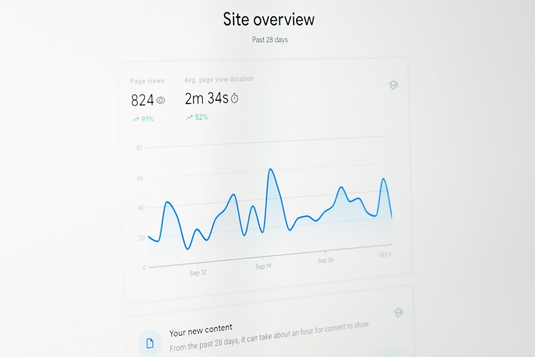 wordpress dashboard